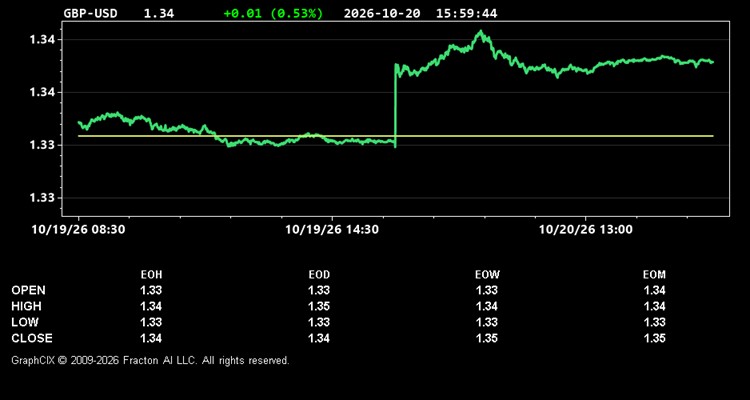 gbp-usd.jpg